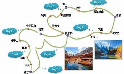 四姑娘山自驾旅游攻略2018,四姑娘山自驾游攻略两天