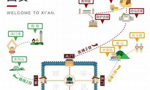 西安五日旅游路线_五天最佳西安旅游路线