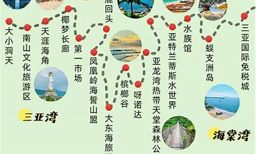 三亚旅游攻略手册_三亚旅游攻略手册电子版