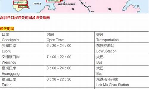 从深圳去香港攻略路线_从深圳去香港攻略路线图