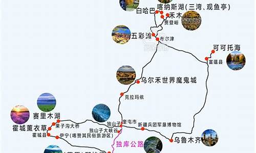 新疆自驾路线独库公路_新疆自驾路线独库公路图