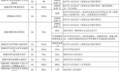 旅游景点门票管理办法_旅游景点门票优惠政策法律规定