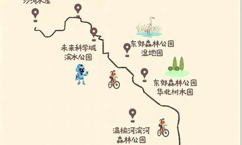 北京十大骑行路线自专路,北京十大骑行路线