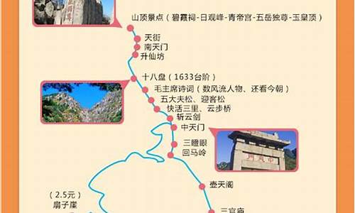 乐亭旅游攻略一日游路线-乐亭旅游攻略一日游路线图