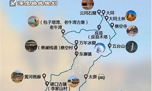 天津到山西自驾游攻略路线图,天津到山西自