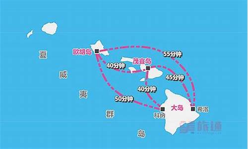 上海到夏威夷旅游攻略,上海到夏威夷机票查询